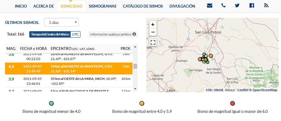 Enjambre sísmico de Guanajuato