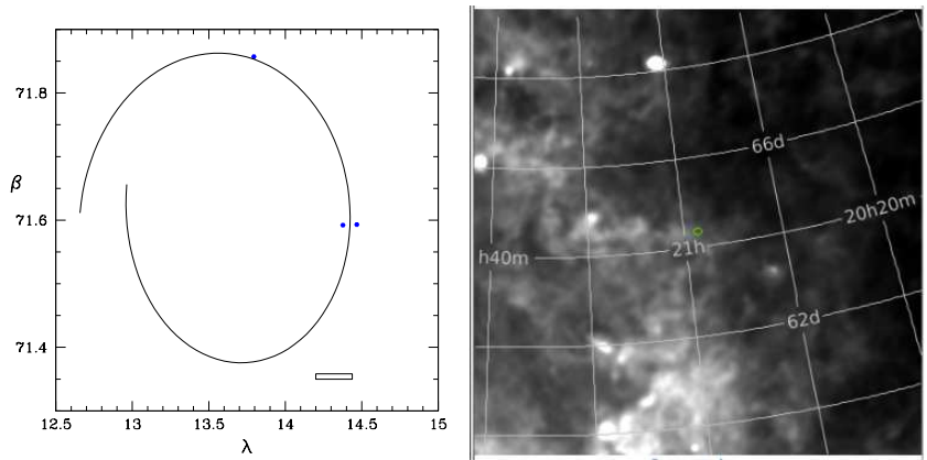 Candidato a planeta 9